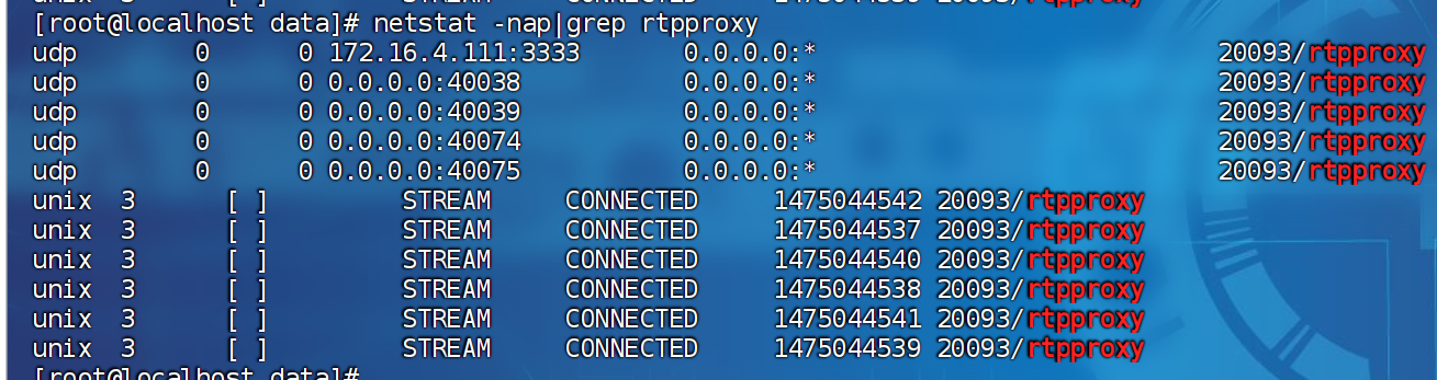 rtpproxy监听端口