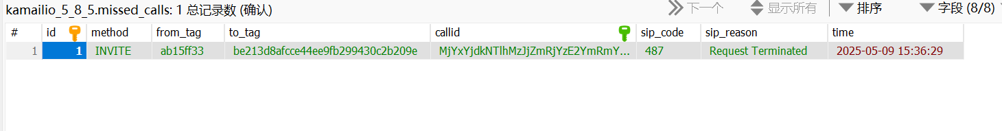 miss_calls